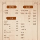 홍운반점 이미지