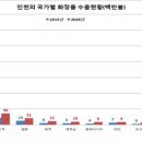 신흥화장품 이미지