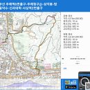 부산 주례역6번출구-주례청구@-삼각봉-탑골약수-신라대학-사상역2번출구 gpx [참고용] 이미지