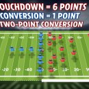 하나웨어 판매관리시스템 이미지