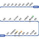 동해선거제해맞이역 이미지