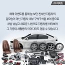 자동차 프라자 이미지