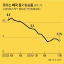 환호시장