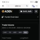 선물출구 이미지