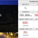 우남뱅크공인중개사사무소 이미지