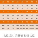 세길카 부분정비 이미지