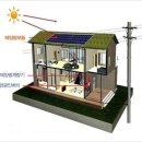 (주)대청에너지 이미지