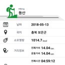 수철령 티스토리