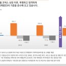 압구정비엘에스의원 | [원텍] 투자 아이디어(Feat. VIP자산 최준철대표)