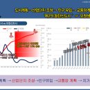 오창 스타레이크 더 테라스 이미지