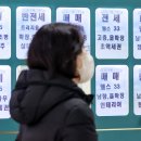 연공인중개사사무소 이미지