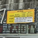 구봉산셀프주유소 이미지