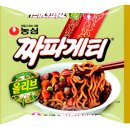 파게티