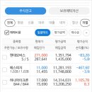 대덕이발 네이버블로그