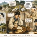 ▣4-1. 정부인이씨묘지(貞夫人李氏墓誌)◈형의 죽음과 형수 묘지를 짓게 된 경위 이미지