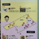 씨유 청주수곡케이점 | [청주공항 국내선 주차장] 제주여행 에어로케이 탑승후기 체크인시간