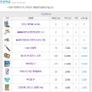 크린챔프 이미지