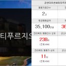 노신공인중개사사무소 이미지