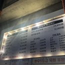 뿔난생돼지