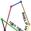 서울문화재단, 예술의전당서 장애예술기획전 무료전시 이미지