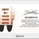 생생치과의원 이미지