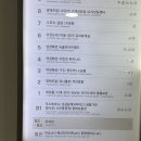 전주구경하세요 | 대전 성심당 롯데백화점 주차 내돈내산 방문솔직후기 빵추천