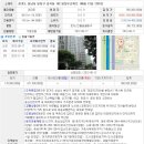 의료법인 본플러스재단 분당병원 이미지