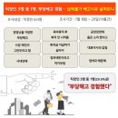 사장 애인이 나가래요"..직장인 3명 중 1명, 부당해고 경험 이미지