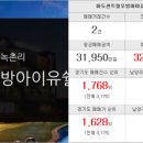 명품라온공인중개사사무소 이미지