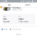 룰라PC방 이미지