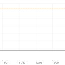 마이스터 옵틱 이미지