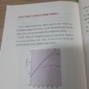 체온 1도 올리기ㅡ3.물의 3가지 조건 이미지