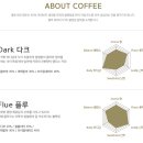 플루800 이미지