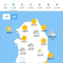 오늘의 날씨🌞☔️☃️, 2023년 11월 30일 목요일 이미지