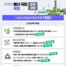 내수연합의원 | 글로벌 시황 [12/12]