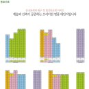 협성휴포레 이미지