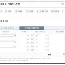 주식회사 디스트리