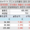 310005 이미지