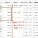 필리핀 현금자동지급기(ATM)에서는 이런 일도 생기네요... 이미지