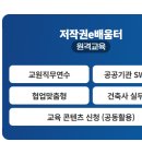 [옥정]1인미디어 유튜브크리에이터 | 한국 저작권 위원회 저작권e배움터 바로가기