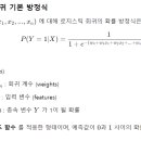 자연으로(의) 회귀 이미지