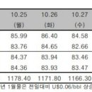 (주)위드글로벌 이미지