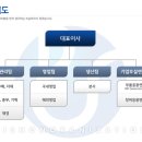 (주)비손 이미지