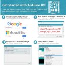 ESP32 Arduino IDE 개발환경 설정하기 이미지