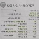 해남자동차공업사 이미지