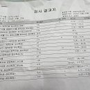 명현약국 이미지