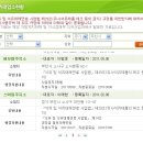 보람주유소 이미지