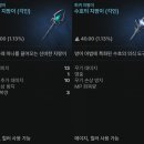 주식회사 알트나인 인벤