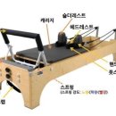에스골프아카데미GDR - 파주시 방촌로 1695-21 | 에스골프아카데미GDR