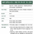 센텀무비 투나잇(갈매길 4코스)코스 이미지